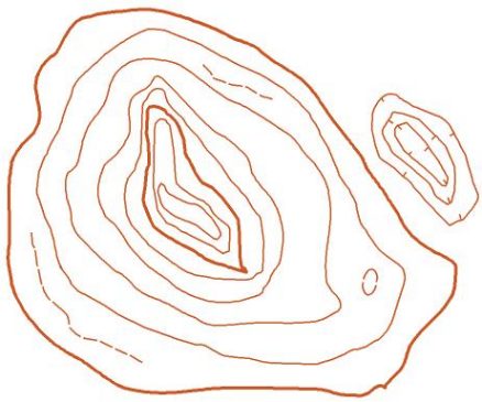 Curve di livello marroni